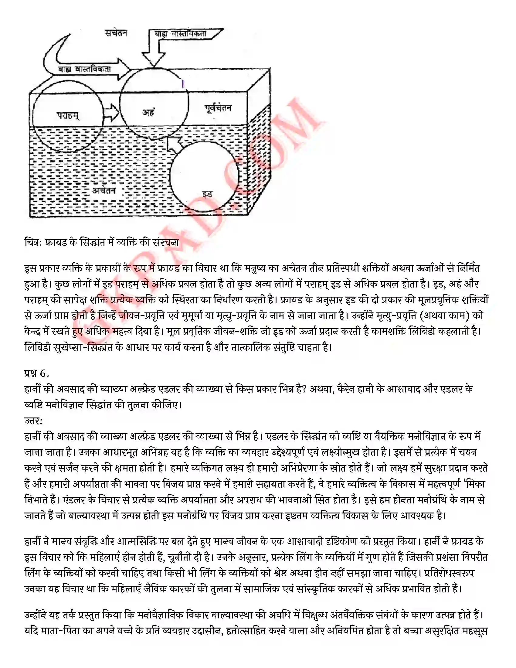 Bihar Board Class 12th Psychology (मनोविज्ञान) Chapter 2 आत्म एवं व्यक्तित्व (Self and Personality)) Solution 4